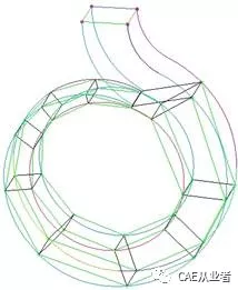 旋转机械的结构化网格划分 一的图6